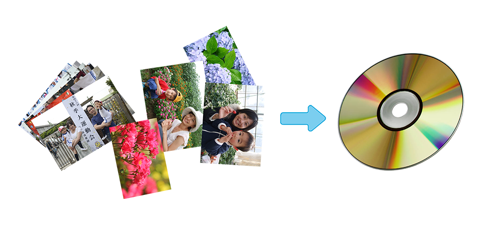 写真からDVD