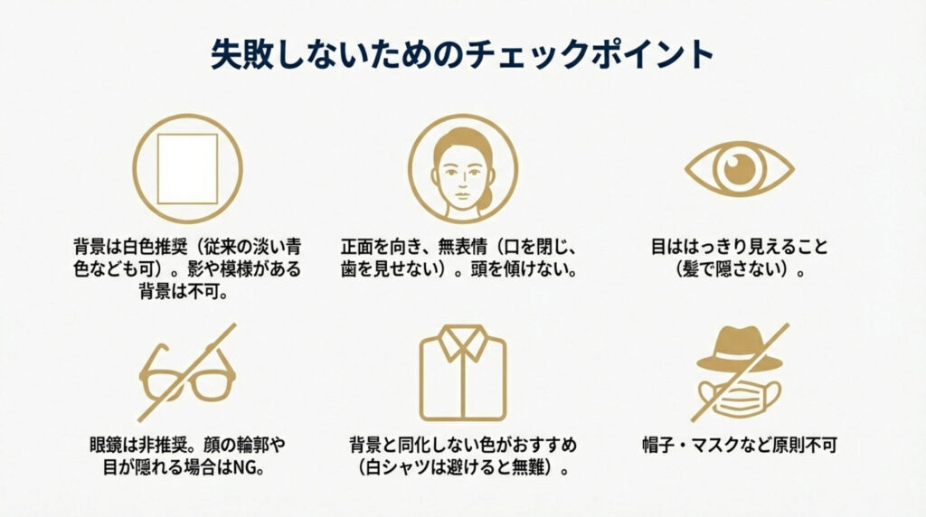 パスポート写真注意点